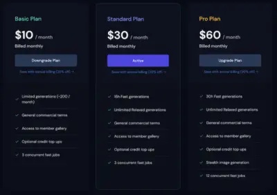 MidJourney Pricing And Subscription Plans Revealed!